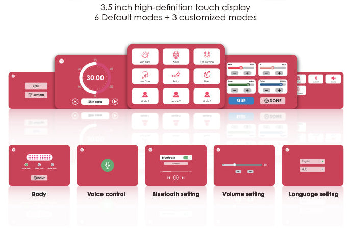 Renew Full-Body Red, Near-Infrared & Blue Light Therapy Panel