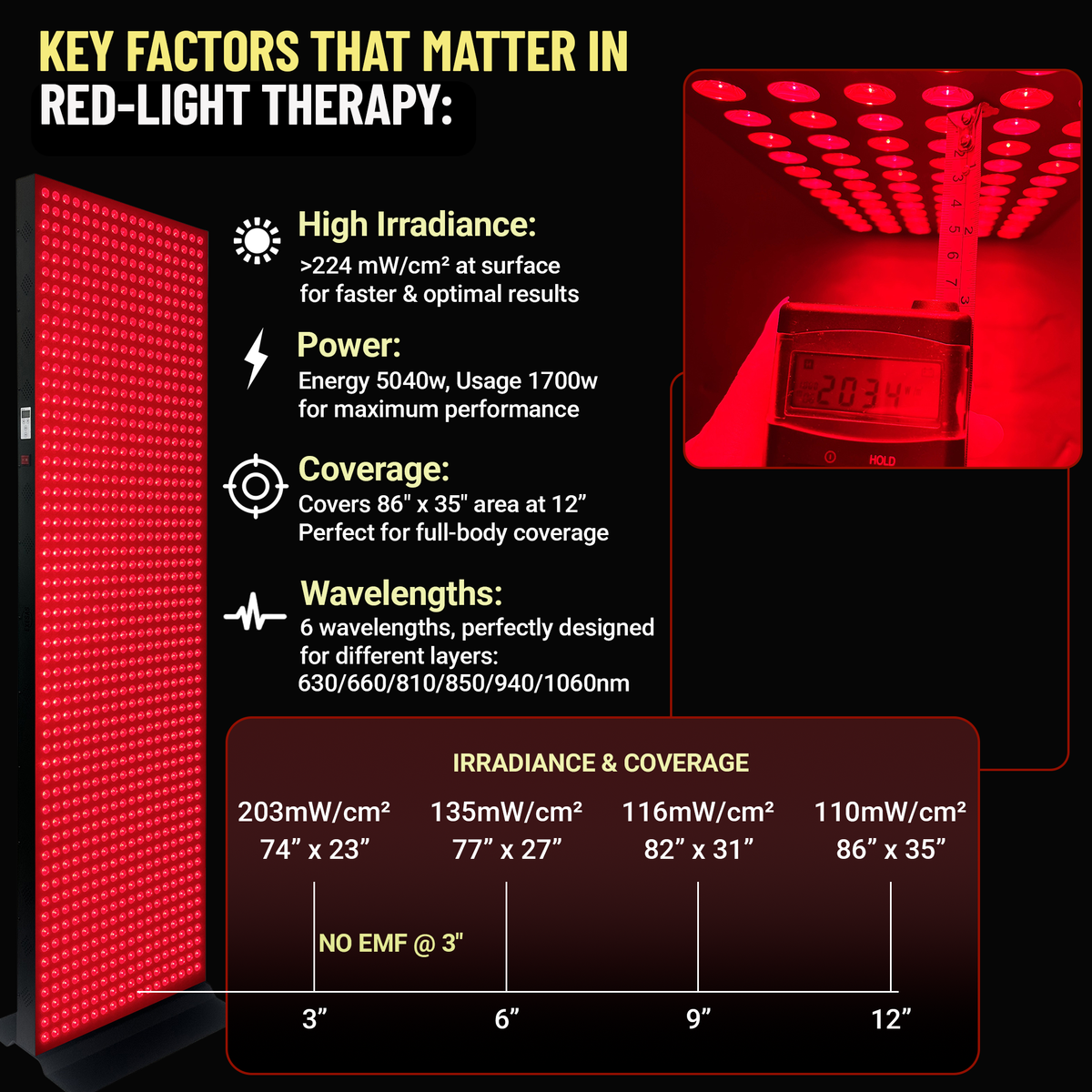 Full Body Red Light Therapy Panel 6 Wavelengths