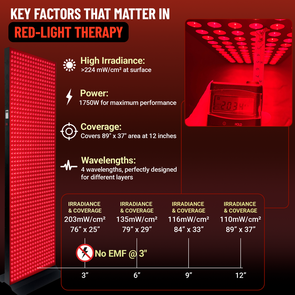 6080W Full Body Red Light Therapy Panel 4 Wavelengths