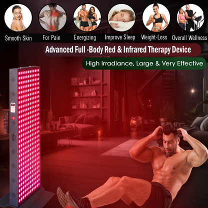 1620W Red Light Therapy Panel 4 Wavelengths