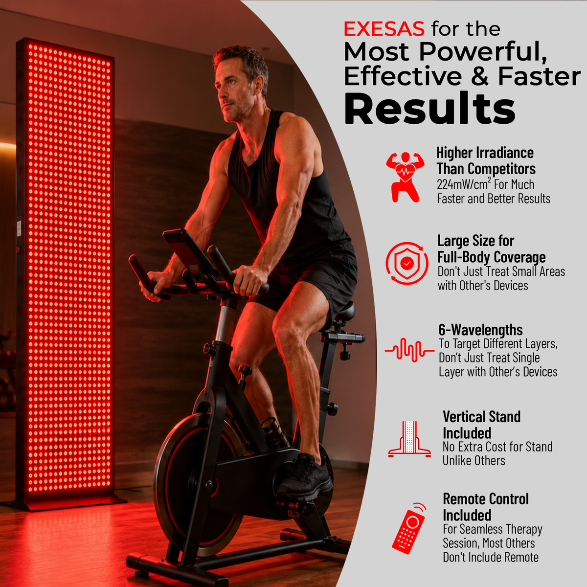 Full Body Red Light Therapy Panel 6 Wavelengths