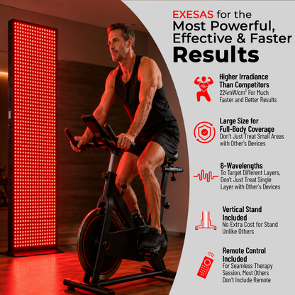 Full Body Red Light Therapy Panel 6 Wavelengths