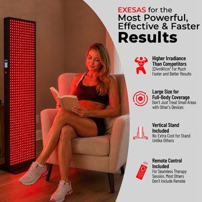Full Body Red Light Therapy Panel 6 Wavelengths