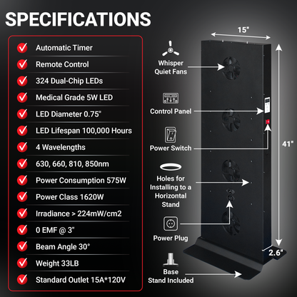 1620W Red Light Therapy Panel 4 Wavelengths