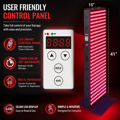 1620W Red Light Therapy Panel 4 Wavelengths