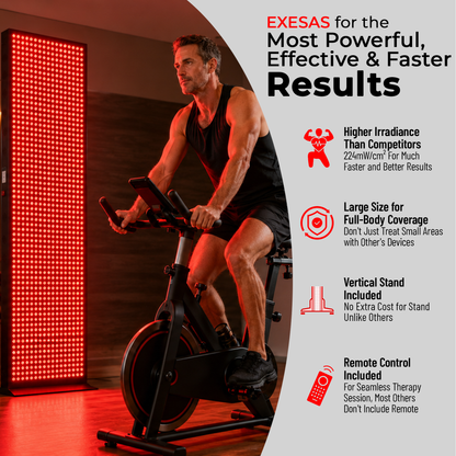 6080W Full Body Red Light Therapy Panel 4 Wavelengths