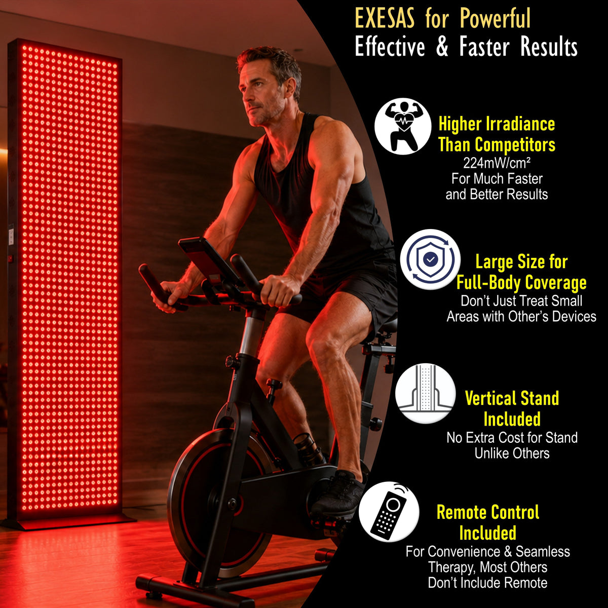 Full Body Red Light Therapy Panel 6 Wavelengths