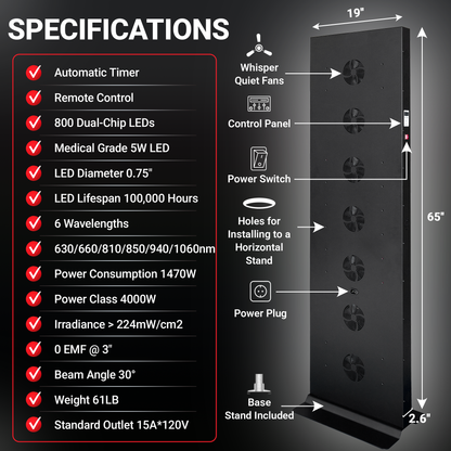 Full Body Red Light Therapy Panel 6 Wavelengths