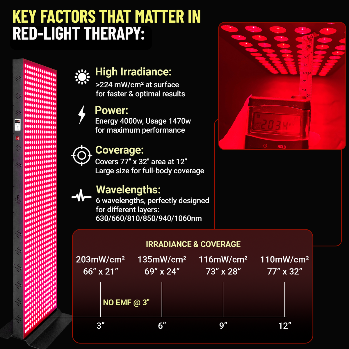 Full Body Red Light Therapy Panel 6 Wavelengths