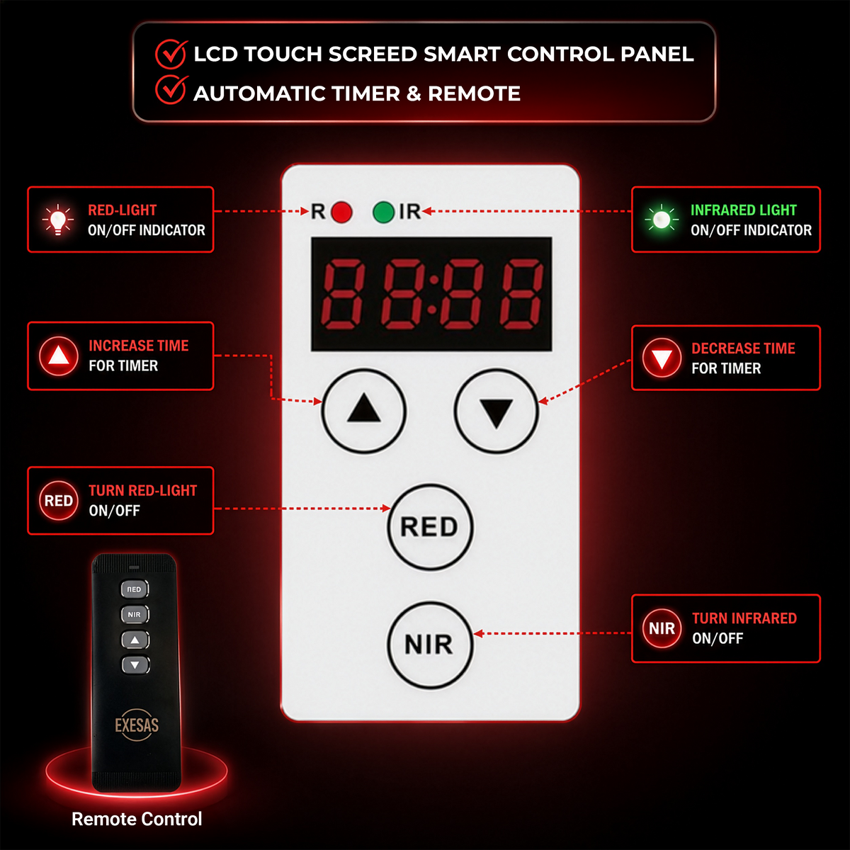 1620W Red Light Therapy Panel 4 Wavelengths