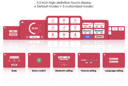 Renew Full-Body Red, Near-Infrared & Blue Light Therapy Panel