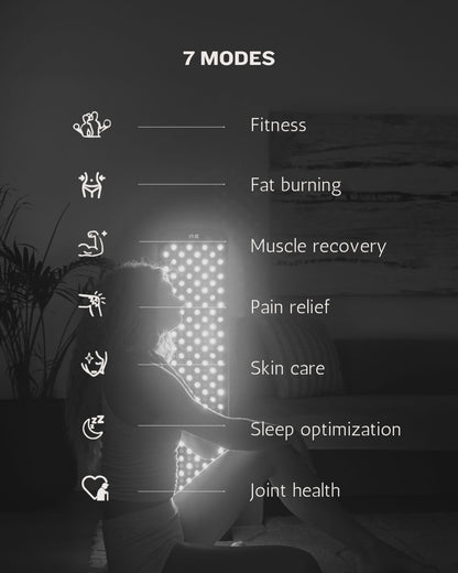 Large Red Light Therapy Panel