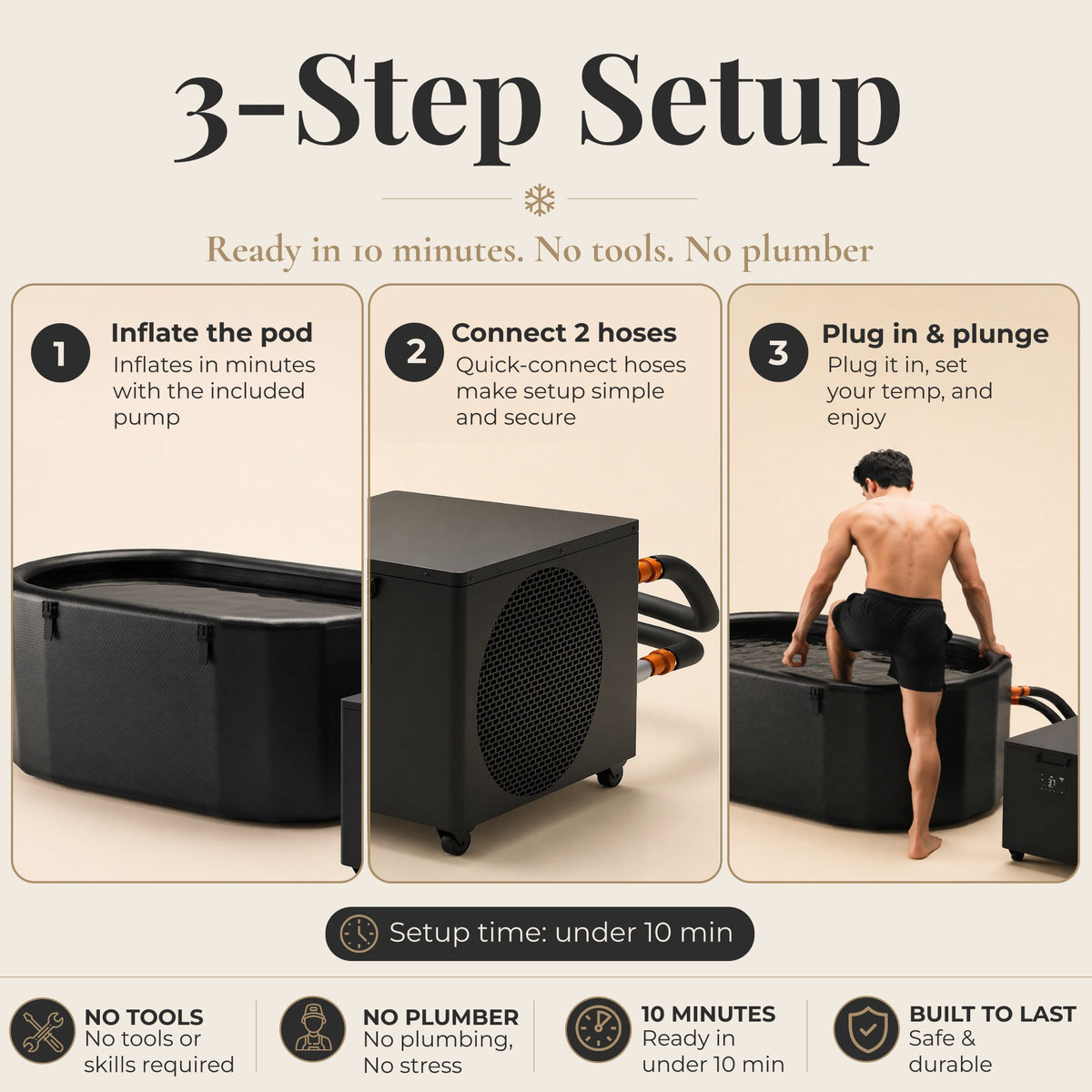 XXL Inflatable Cold Plunge Tub 216 Gallon